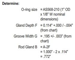 Groove Ring Size Chart